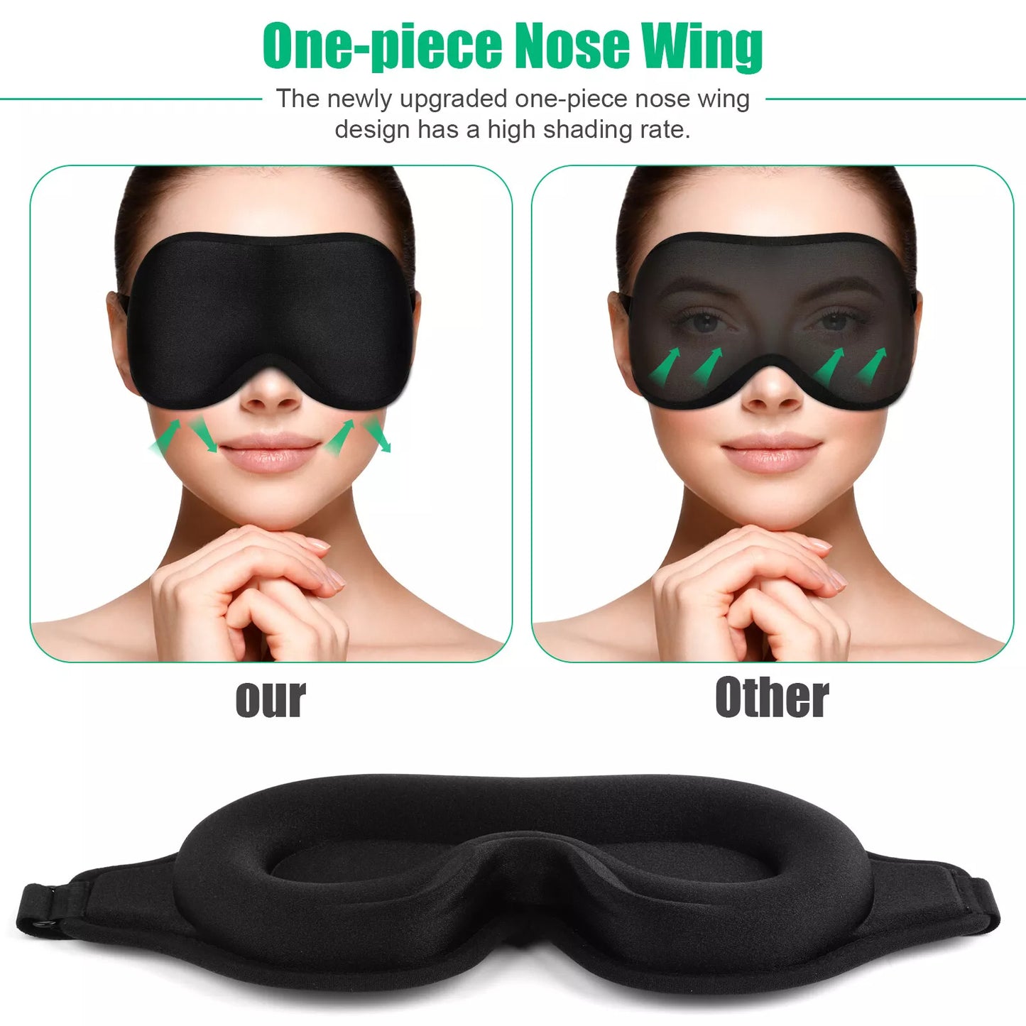 The Ultimate 3D Sleep Mask - Wake Up Refreshed - Daily MindNest